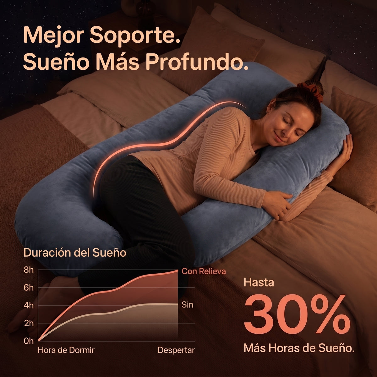 Mejor soporte, sueño más profundo - hasta 30% más horas de sueño con Relieva