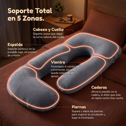 Soporte total en 5 zonas: cabeza, cuello, espalda, vientre, caderas y piernas